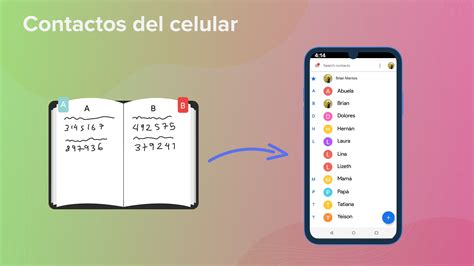 fonosanitas|Teléfono de Sanitas – Todos los teléfonos de contacto